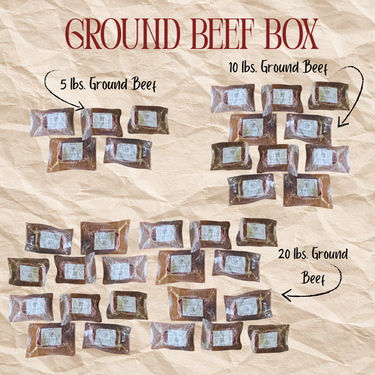 The Ground Beef Box